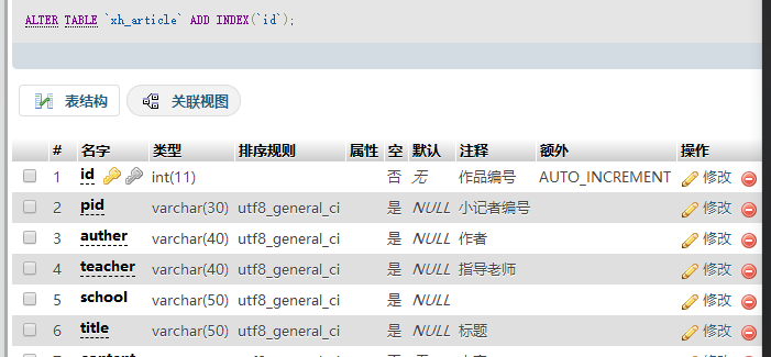 thinkphp3 count()方法必须加上字段?