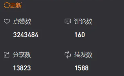 抖音视频播放量达到多少可以赚钱  播放量1000以上代表什么