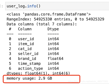 python数据分析之DataFrame内存优化