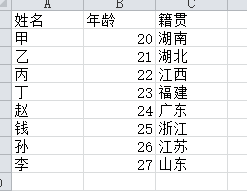Python数据分析之pandas读取数据
