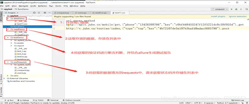 Python中requests做接口测试的方法