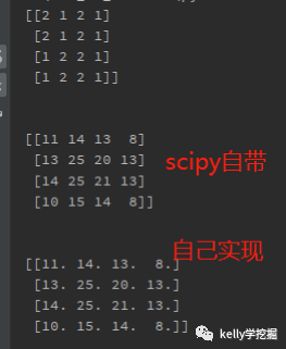 python实现高斯模糊及原理详解