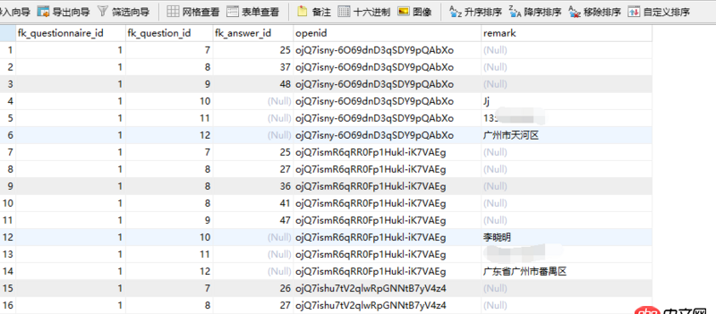mysql多个数据总结成一条数据