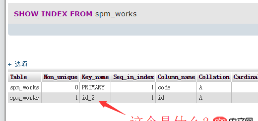 phpmyadmin - mysql查找索引，发现 id_2 的 key_name，请问这个是什么索引？？