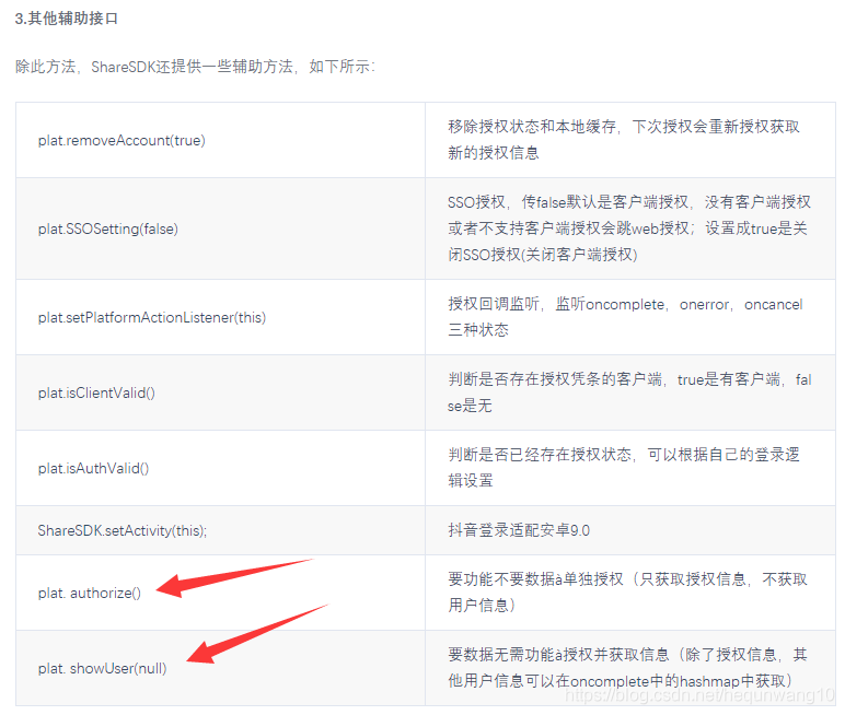 Android实现微信登录的示例代码