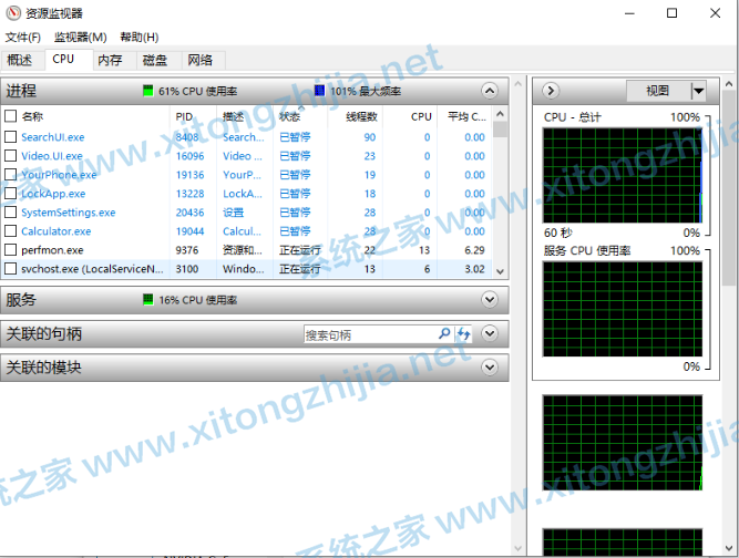 Win10电脑CPU占用过高怎么解决?