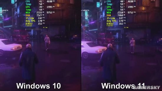 打游戏用Win11好还是Win10好?Win11和Win10玩游戏对比