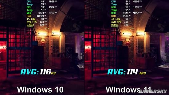 打游戏用Win11好还是Win10好?Win11和Win10玩游戏对比