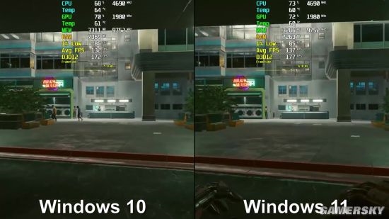 打游戏用Win11好还是Win10好?Win11和Win10玩游戏对比