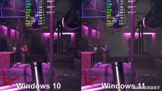 打游戏用Win11好还是Win10好?Win11和Win10玩游戏对比