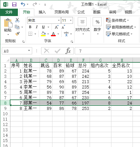 如何使用Excel表格的RANK函数进行跨表排名?