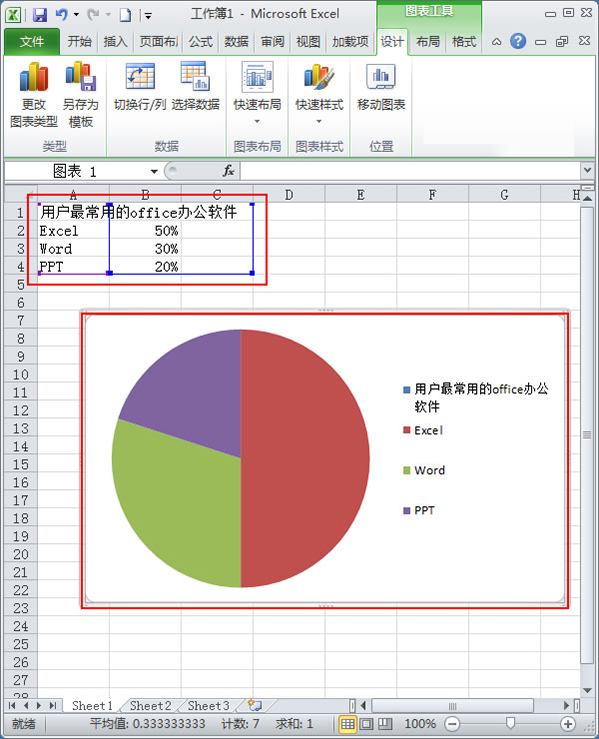 使用Excel2010如何制作简单扇形统计图?