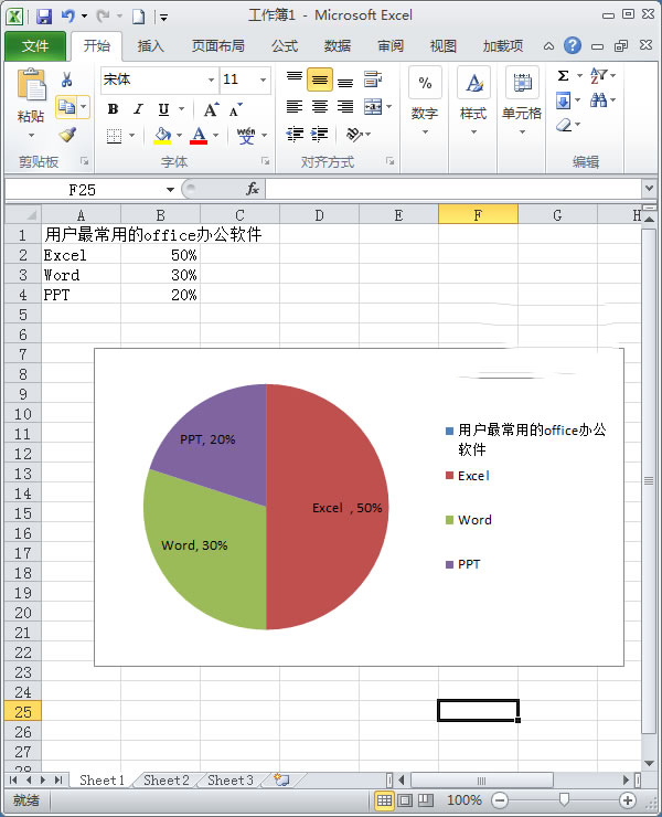 使用Excel2010如何制作简单扇形统计图?