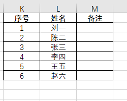 WPS Excel给单元格设置自动添加边框方法