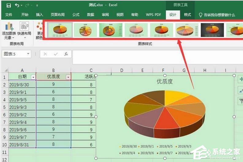 WPS怎么将Excel表格数据转成三维立体饼图？