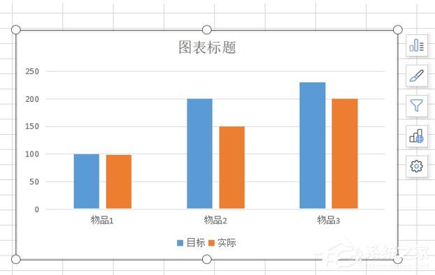 wps表格中怎么转换柱形图?wps表格转换柱形图的方法