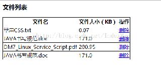 Jsp+Servlet实现文件上传下载 删除上传文件（三）