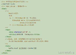 HTML基础知识总结
