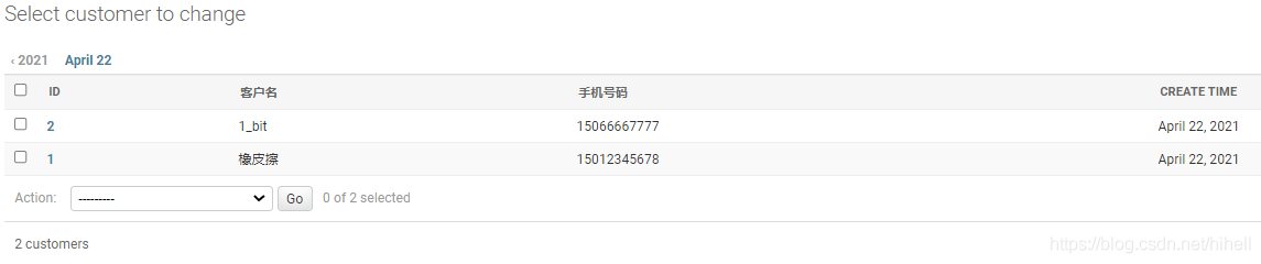 Python Django 后台管理之后台模型属性详解