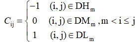 Python实现层次分析法及自调节层次分析法的示例