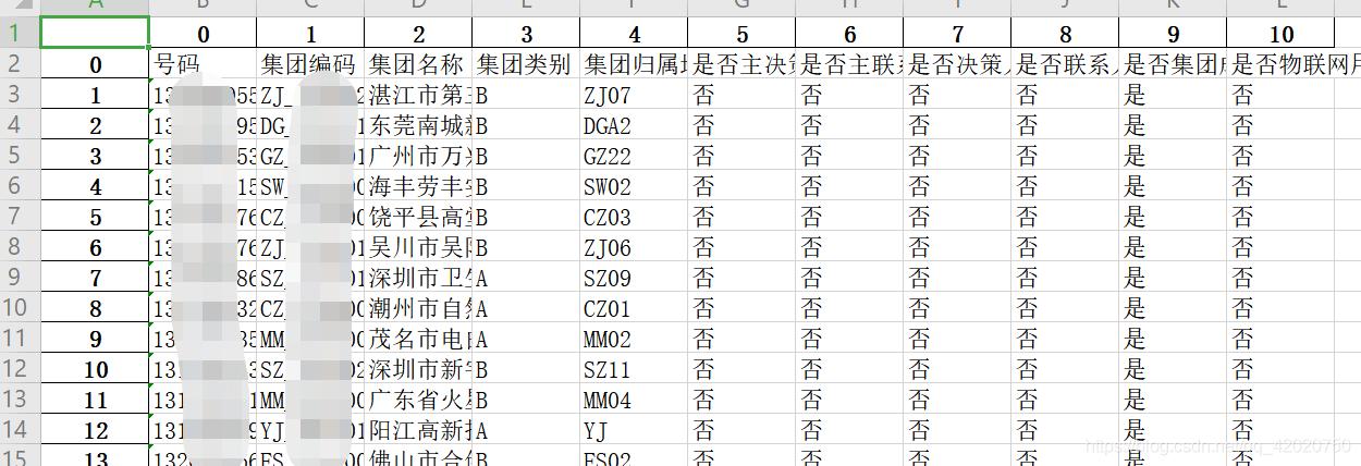Python 通过分隔符分割文件后按特定次序重新组合的操作