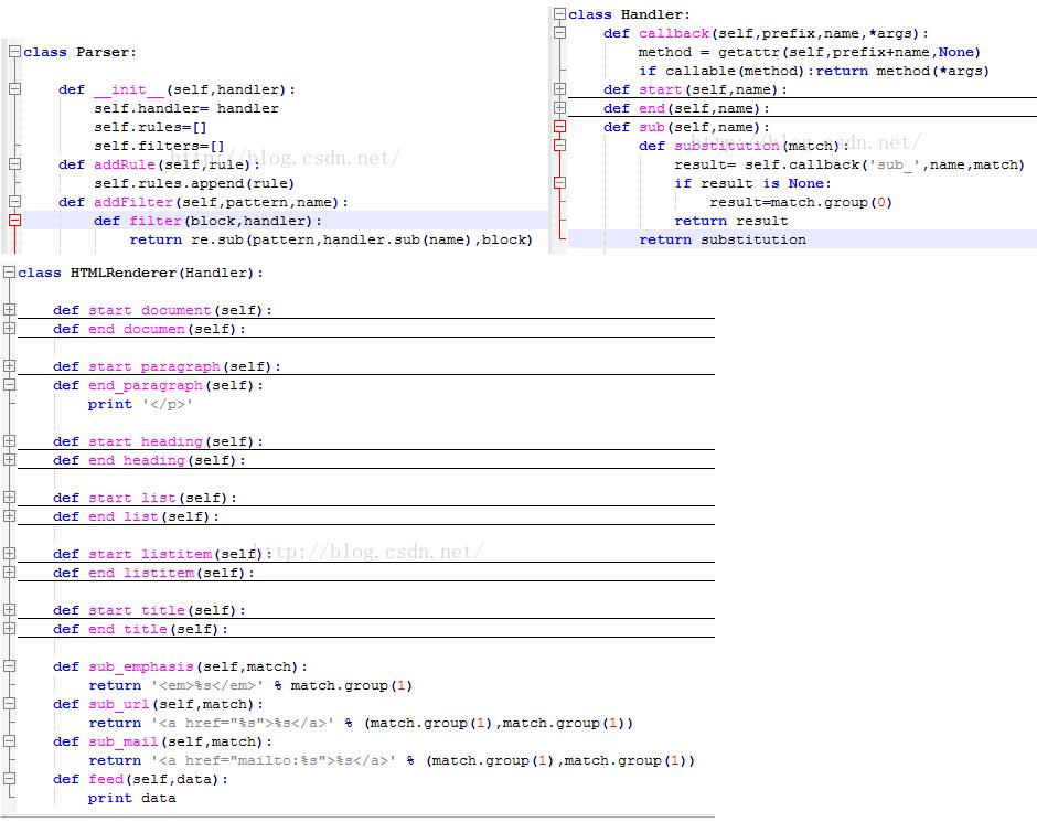 Python中sub()的用法说明