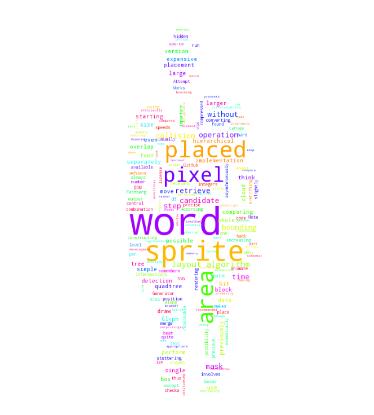 Python 制作词云的WordCloud参数用法说明