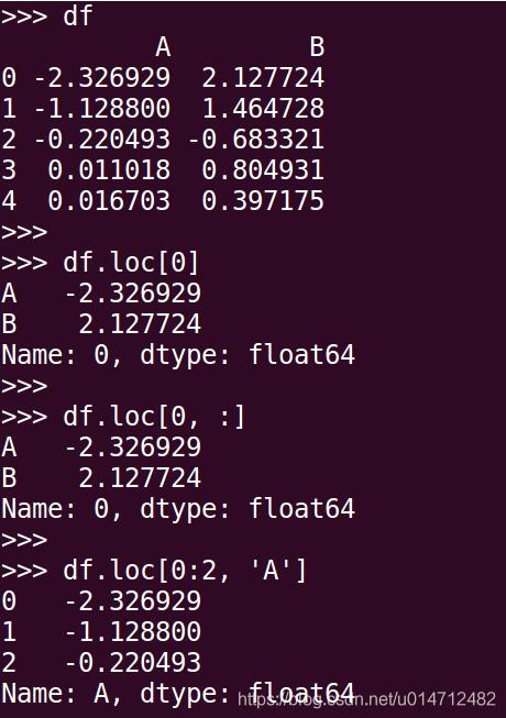 聊聊Python pandas 中loc函数的使用,及跟iloc的区别说明