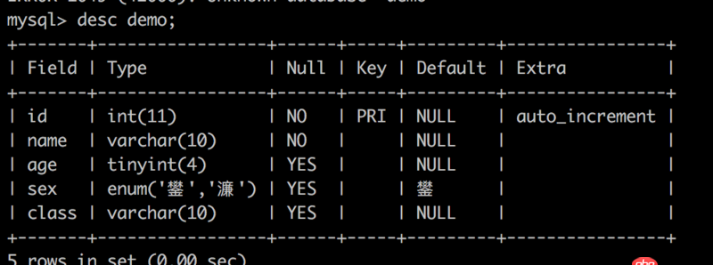 Mysql在Mac系统下中文乱码的问题
