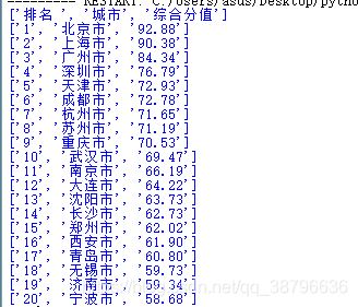 Python用requests库爬取返回为空的解决办法