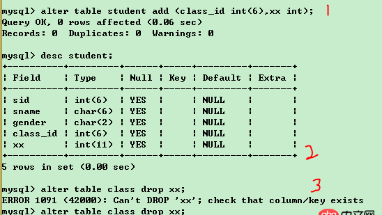 mysql怎么实现mssql的if exists() begin...end功能？
