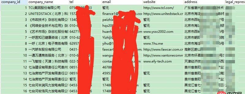 mysql - 为什么SQL使用limit显示出来的前五行是乱序的