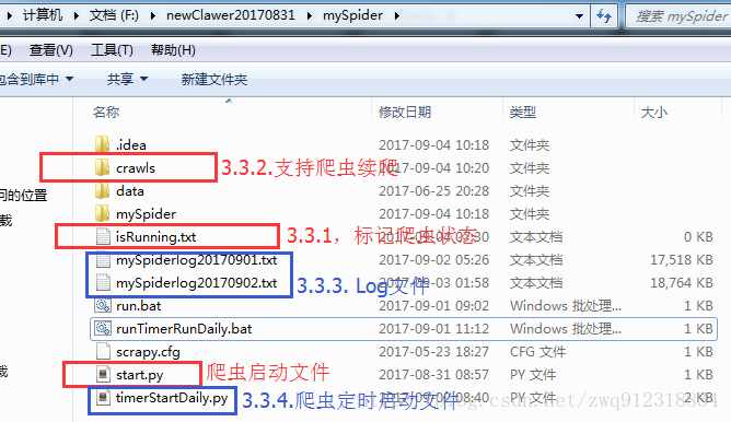 python实现scrapy爬虫每天定时抓取数据的示例代码