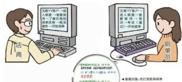 淘宝刷单合适吗?违法吗?
