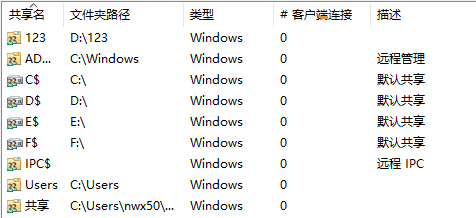 Win10怎么查看电脑中的所有共享文件夹?
