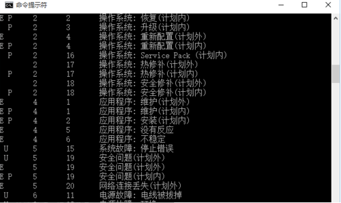 Win10电脑怎么取消自动关机功能?