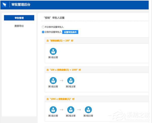 钉钉电脑版如何设置条件审批？设置条件审批的几个步骤