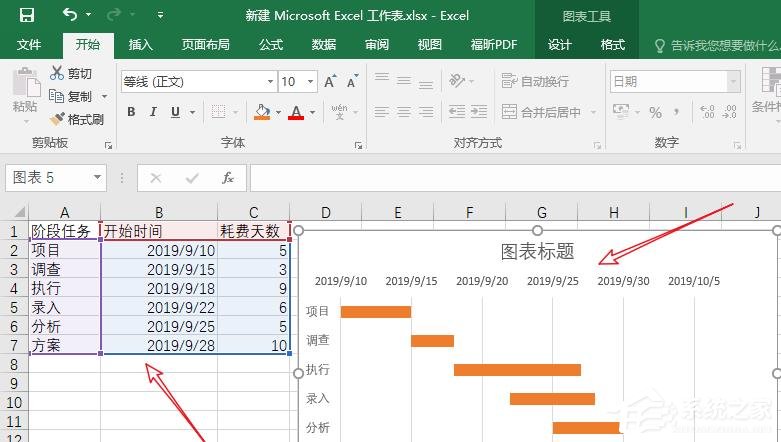 Excel如何制作甘特图?制作甘特图的方法
