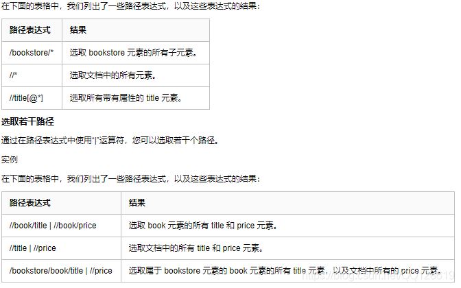 Python爬虫简单运用爬取代理IP的实现