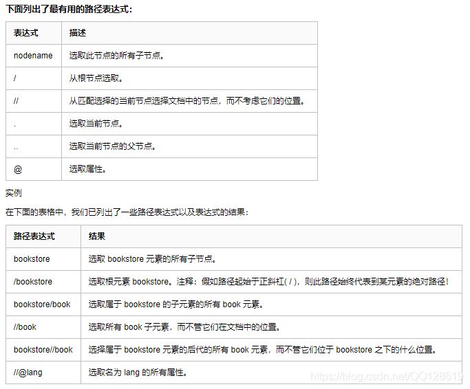 Python爬虫简单运用爬取代理IP的实现