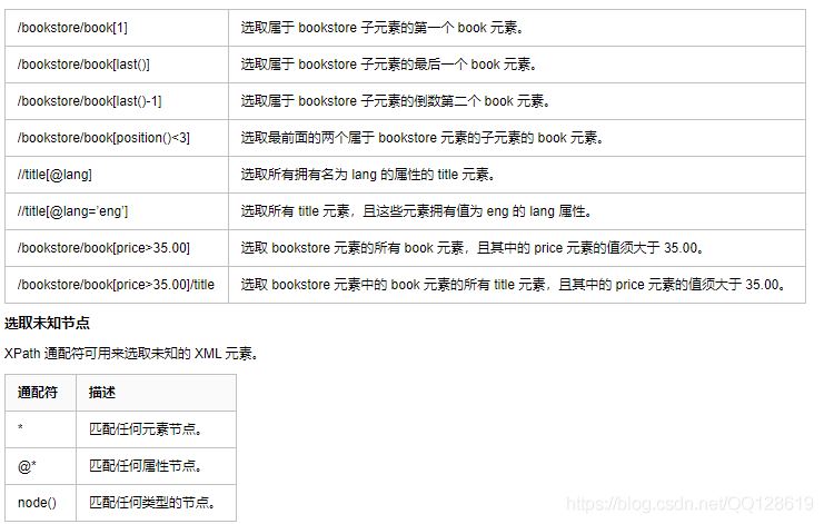 Python爬虫简单运用爬取代理IP的实现
