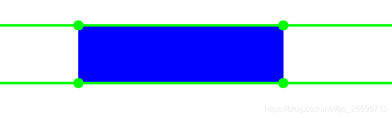 python opencv角点检测连线功能的实现代码