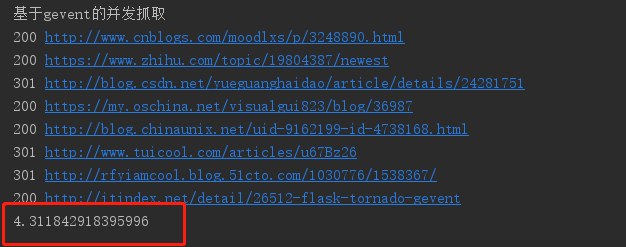 Python并发爬虫常用实现方法解析