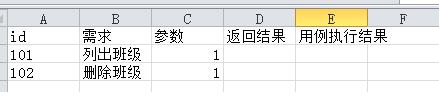python+excel接口自动化获取token并作为请求参数进行传参操作