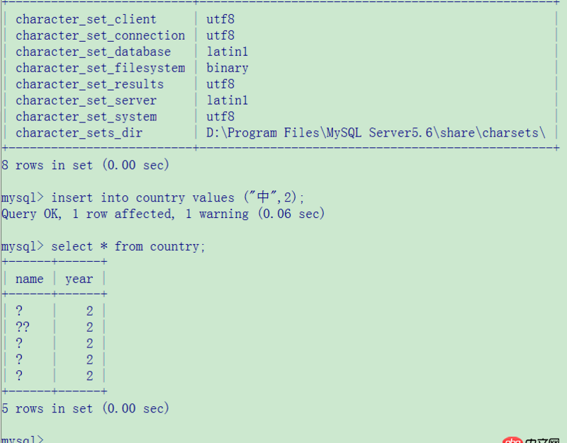 java-web - 刚配置好的MySQL，插入中文，然后取出就乱码,问题到底处在哪边？