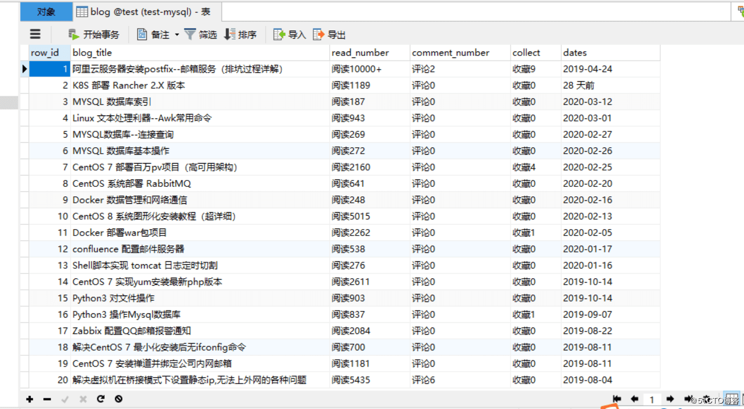 Python如何爬取51cto数据并存入MySQL