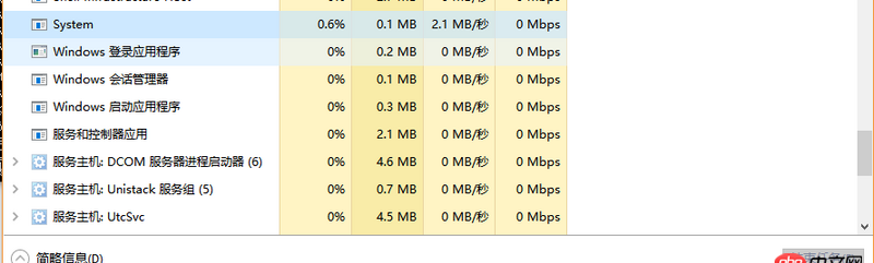 windows10 - Windows 10 安装 nginx 出错