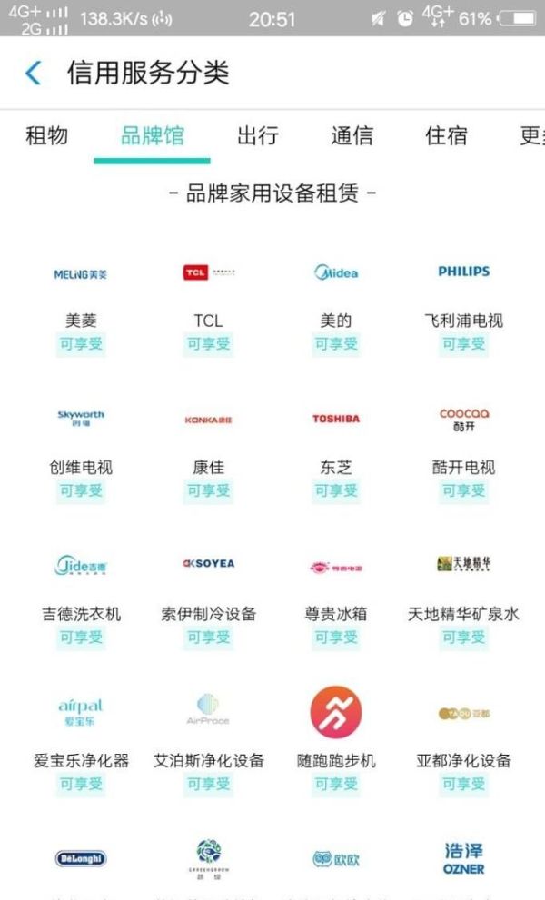 支付宝芝麻分600以上能干什么?