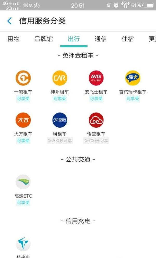 支付宝芝麻分600以上能干什么?