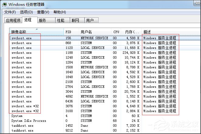 Win7系统怎么判断svchost.exe是不是可疑程序？